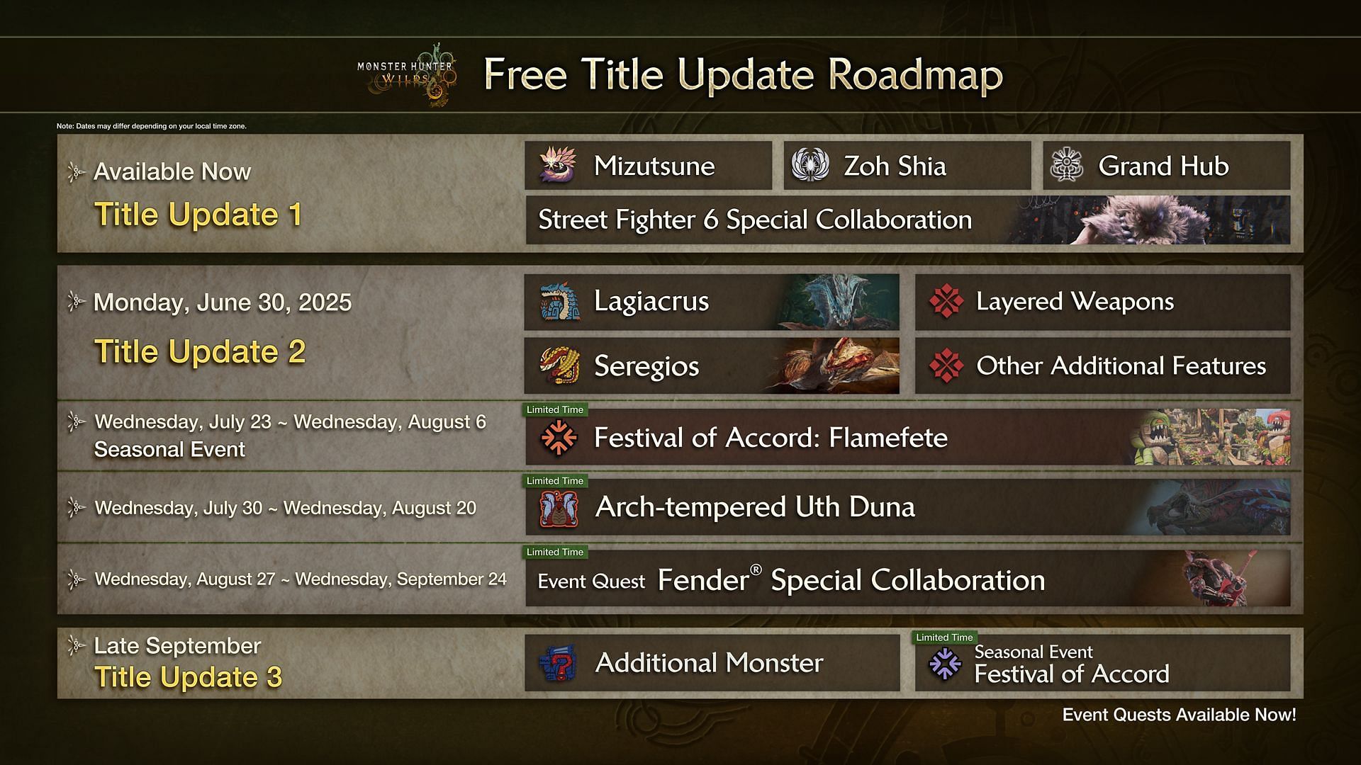 Check out the roadmap (Image via Capcom)